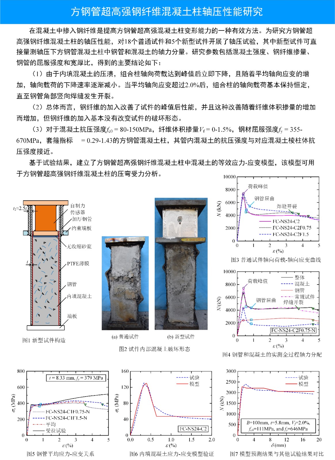 230505论文海报-方钢管高强钢纤维混凝土柱轴压性能研究.jpg