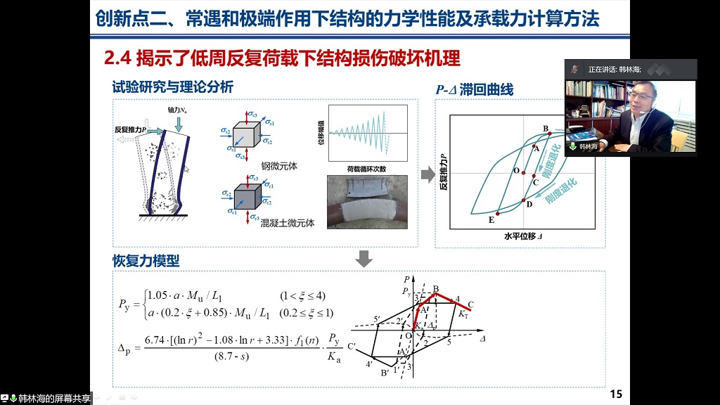 线上参会(韩林海老师汇报)-20210206.jpg