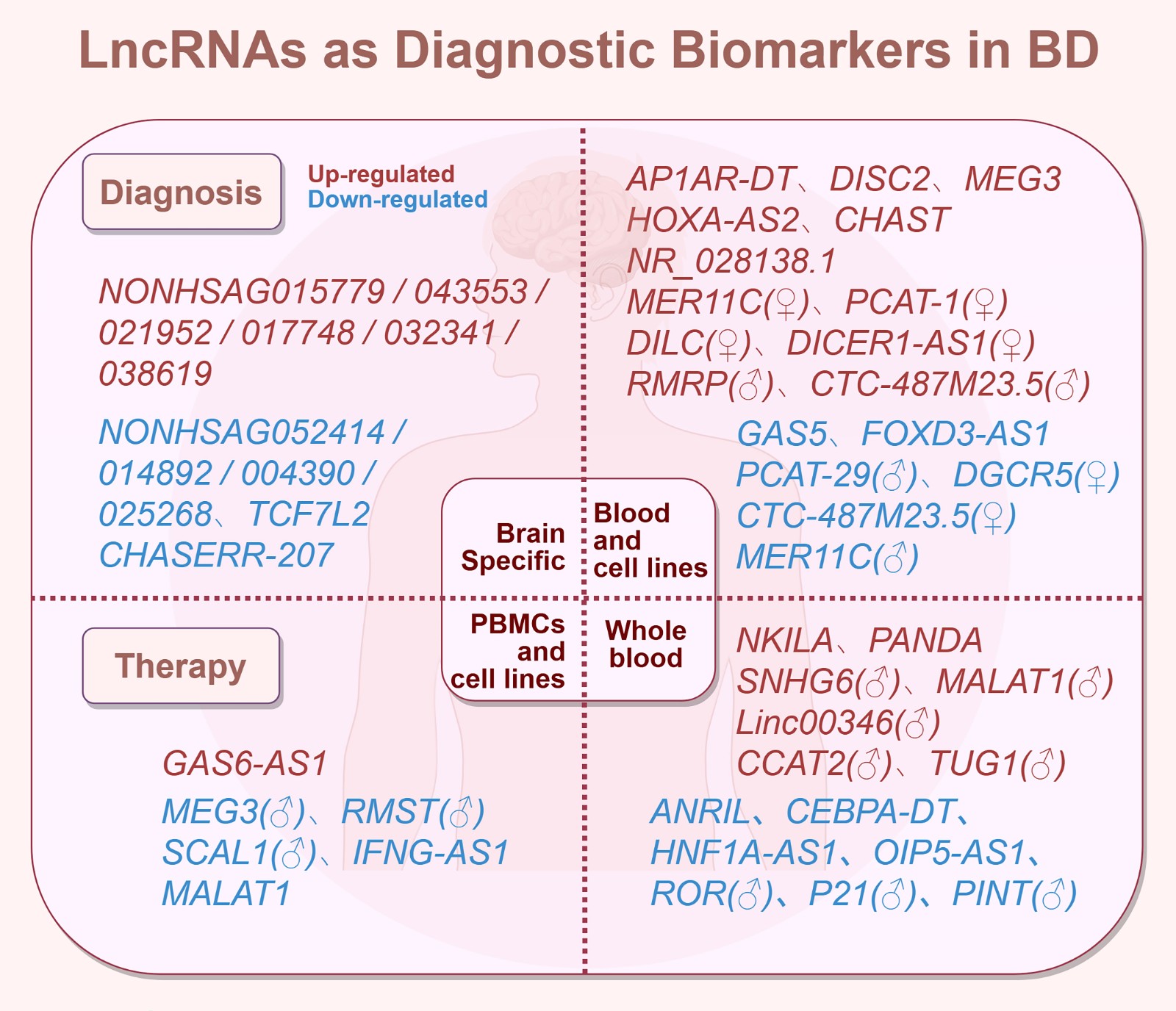 Figure2.jpg